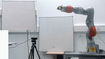 Interactive Imitation Learning thumbnail